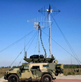 Military Surveillance Antenna