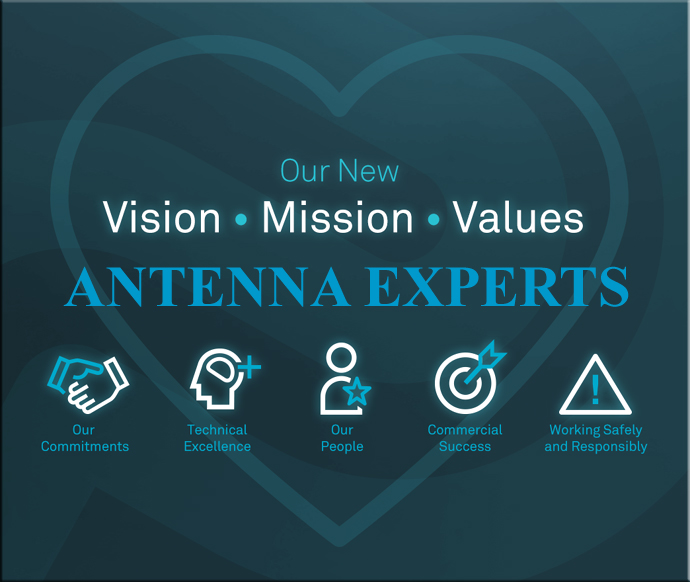 Our Vision, Mission & Value