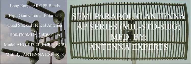 Directional GPS Jammer Antenna