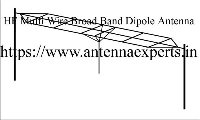 HF Multi Wire Broadband Dipole Antenna
