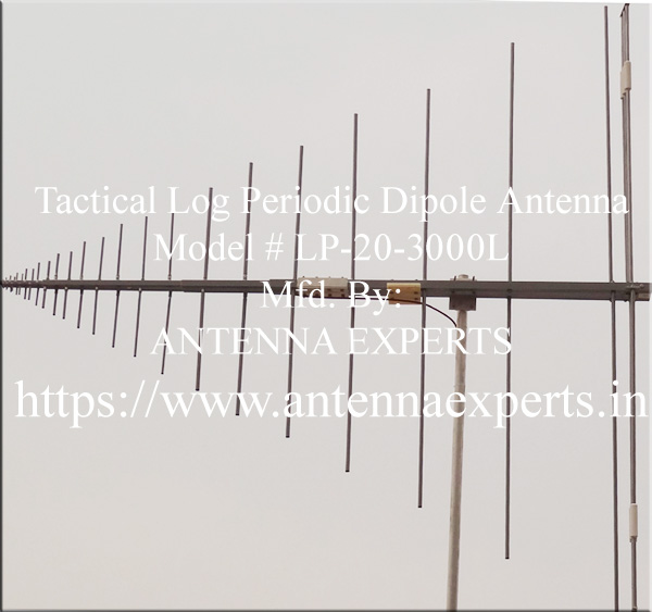 Antennes FM Dipôle Yagi Log Panneau Double Dipole