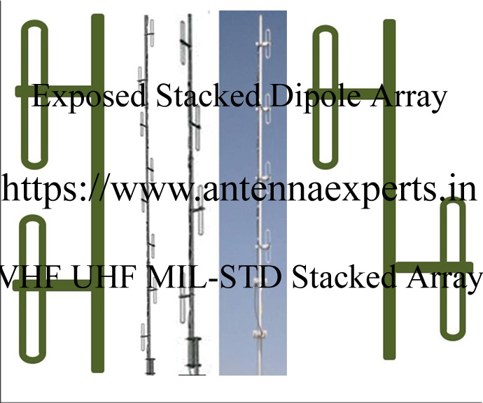 High Gain Stacked Dipole Array